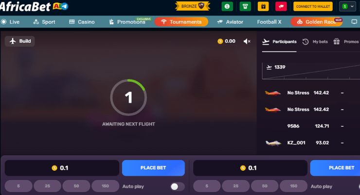 AfricaBet Wager