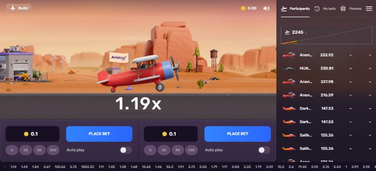 PremierBet Aviatrix